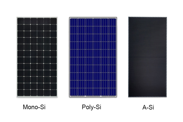太阳能电池板类型
